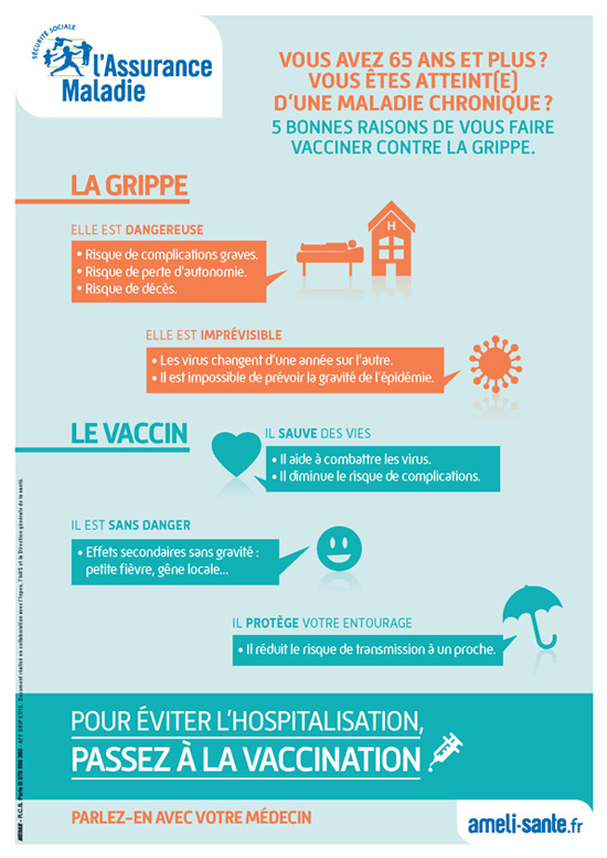 Campagne pour la vaccination